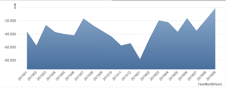 QV mountain graph.PNG